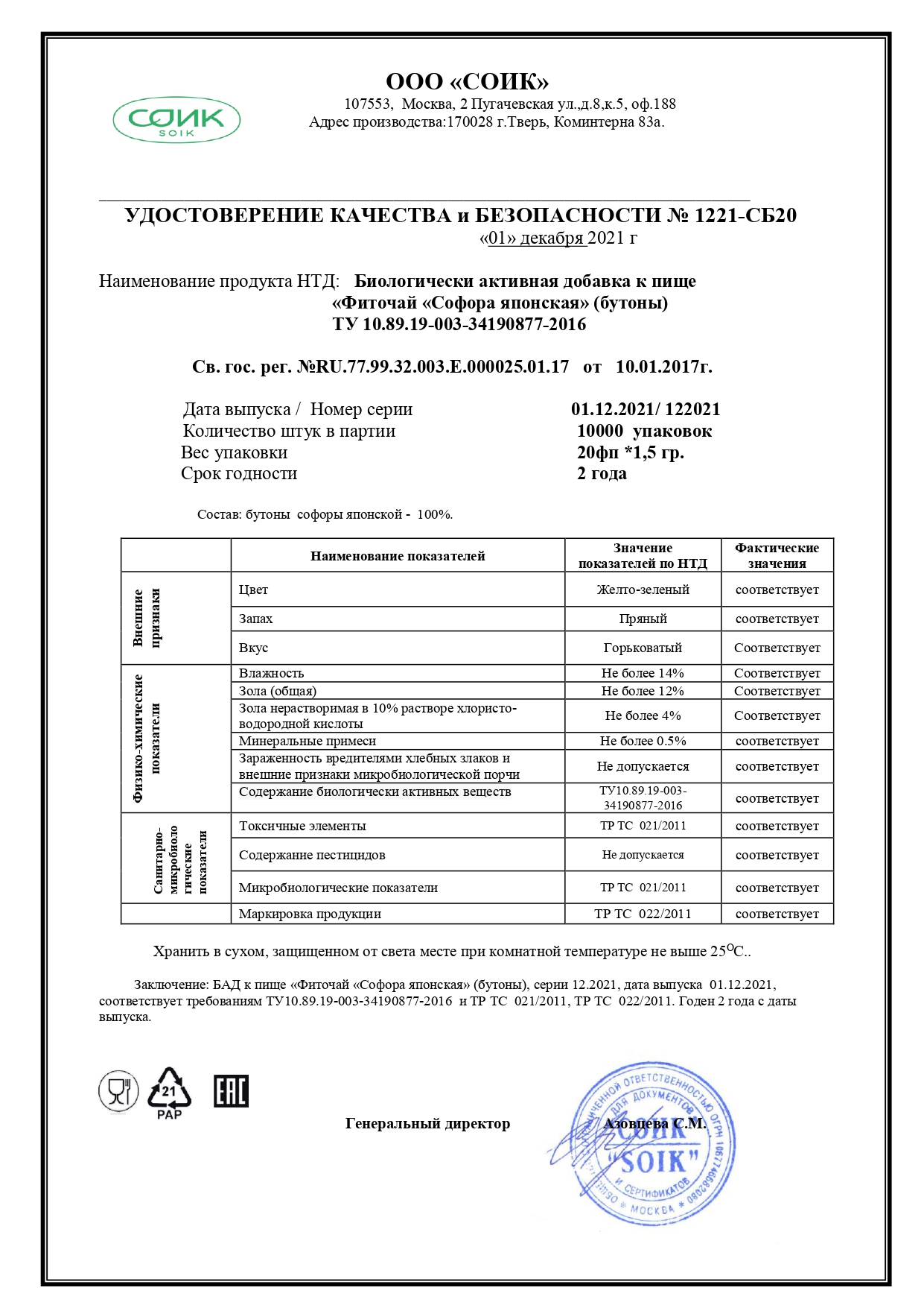 Паспорт №122021